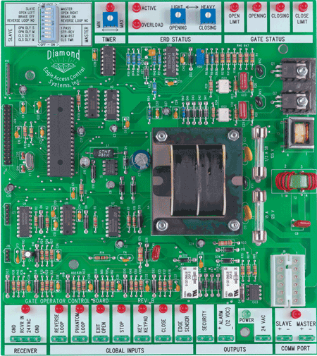 Eagle Diamond Board, Eagle Main Control Board for Eagle Gate Operators