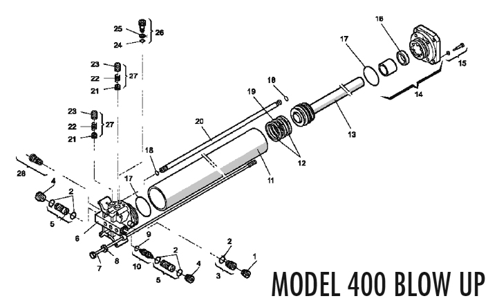 FAAC Gate Operator - Model 400