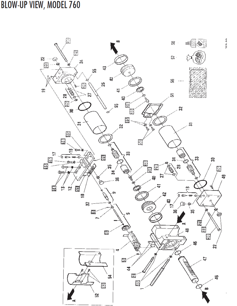 FAAC Gate Operator - Model 760