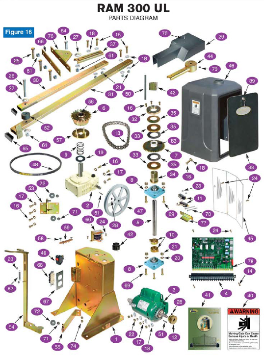 Ramset Operator Parts - RAM 300 Operator