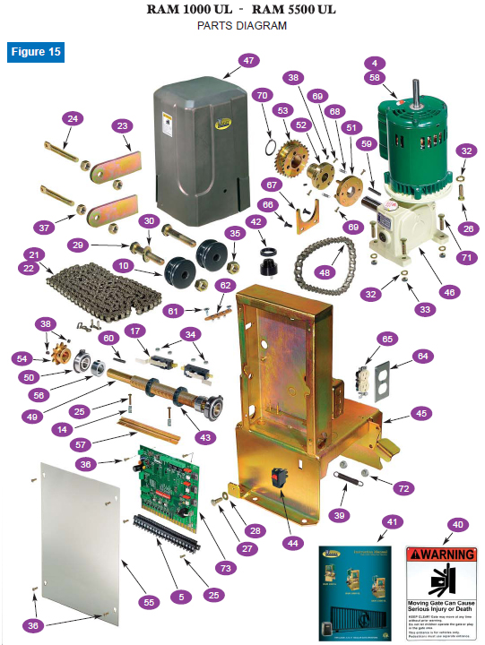 Ramset Operator Parts - RAM 5500 Operator