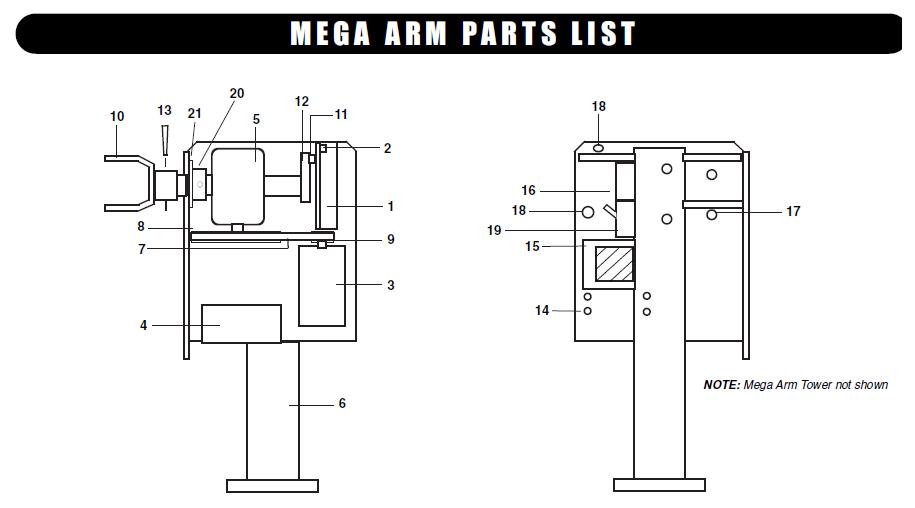 Liftmaster Mega Arm Parts, Liftmaster Mega Arm Barrier Gate Opener Parts