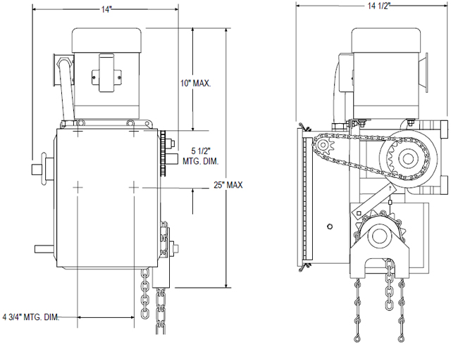 Powermaster WMG Operator Exploded View