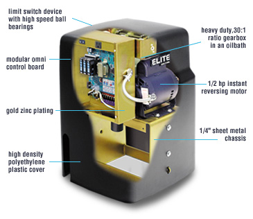 Elite Sliding Commercial Gate Opener UL 3000 Series DM or 1HP One Horse Power