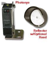 Safety Photo Cell Safty Reflector Residential