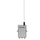 1-channel 12-24V Gate Receiver Model Number: 109950